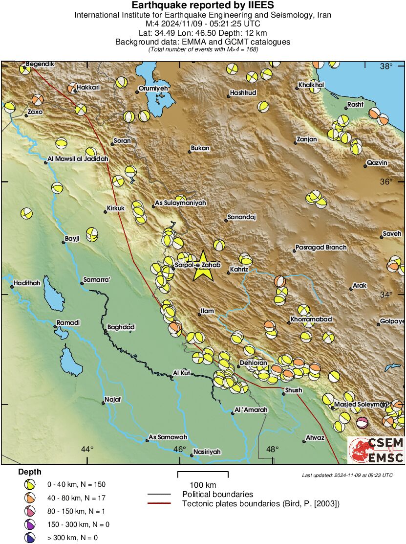 Regional moment Tensor