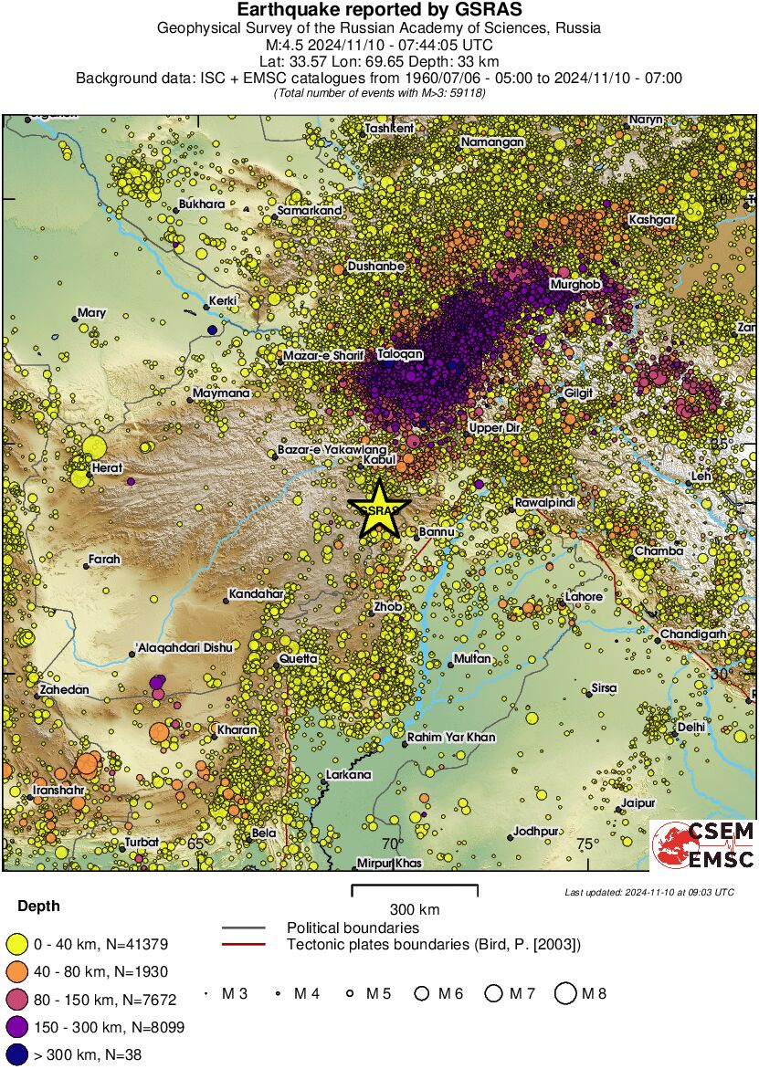 wide historical seismicity