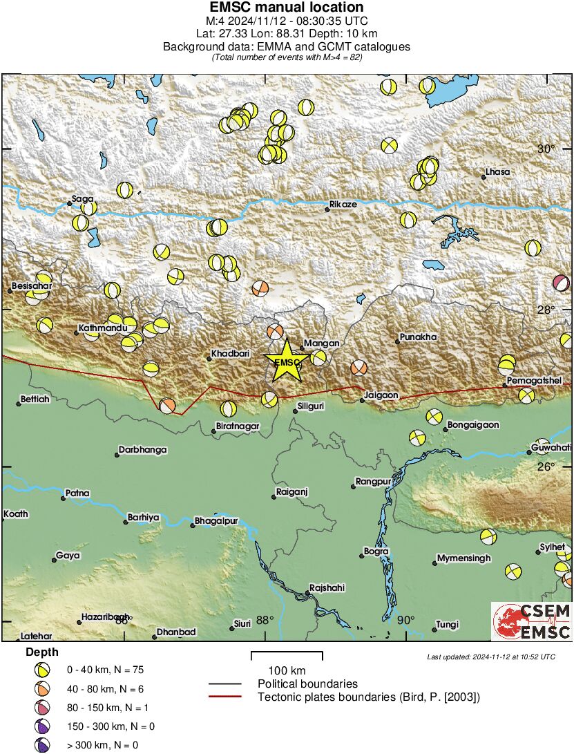 Regional moment Tensor
