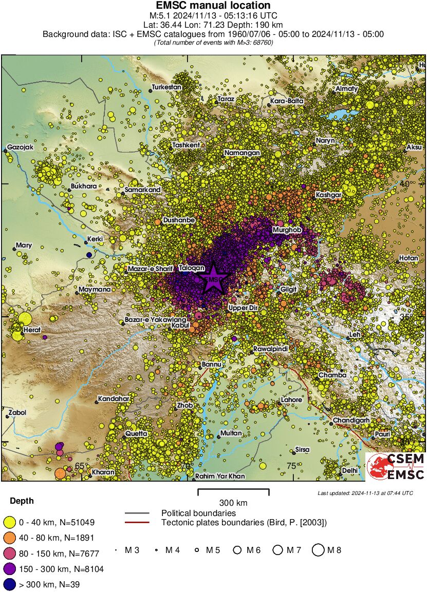 wide historical seismicity