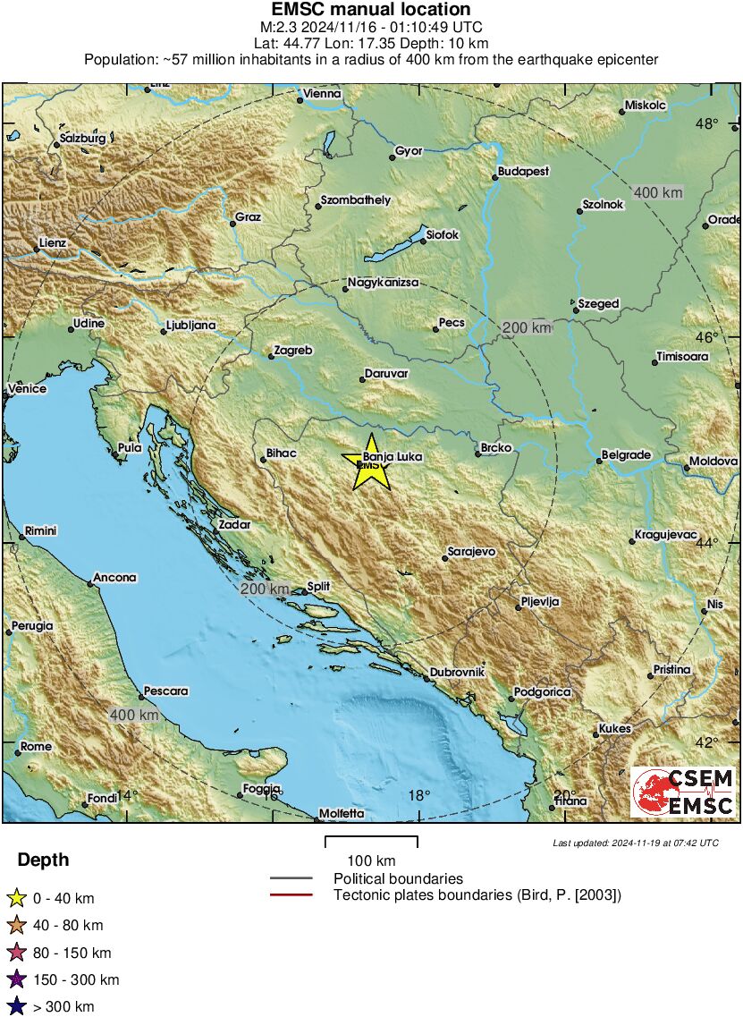 Regional View