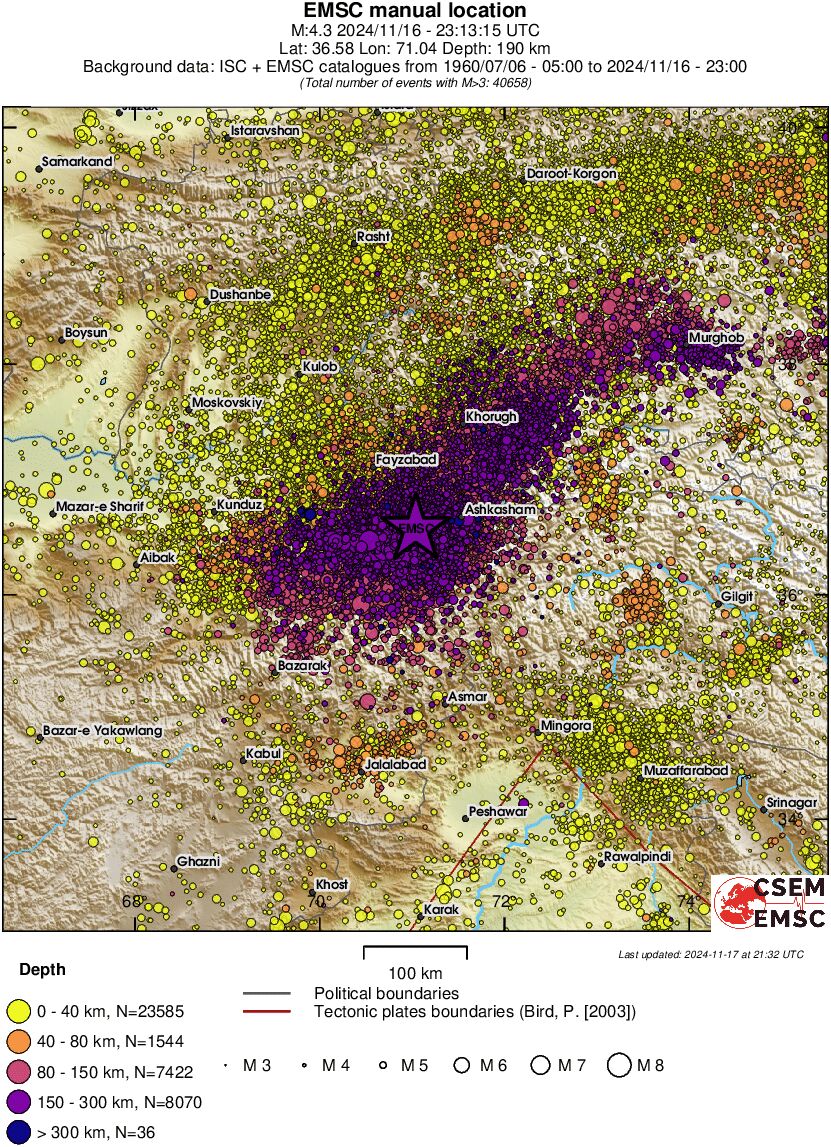 regional historical seismicity