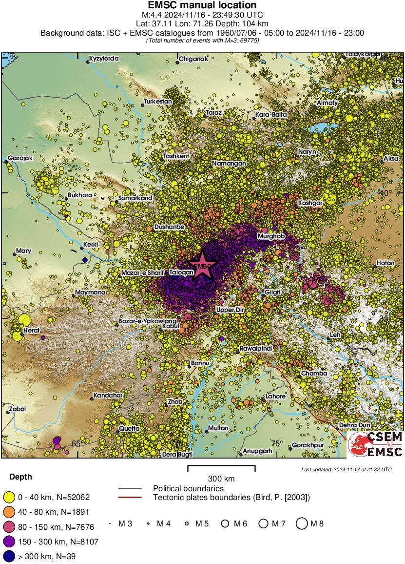 wide historical seismicity