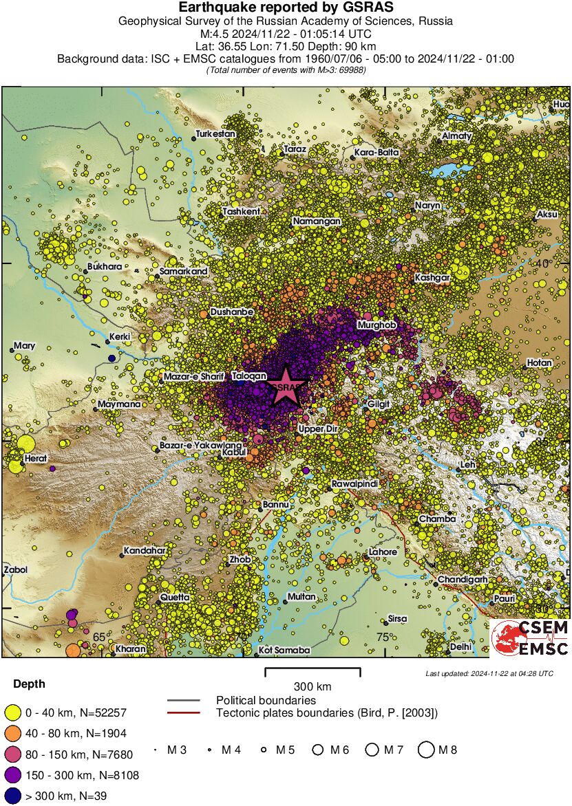 wide historical seismicity