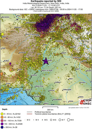 wide historical seismicity