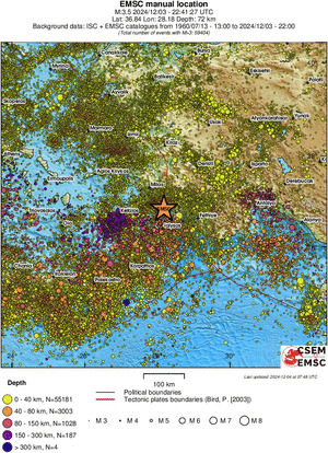 regional historical seismicity