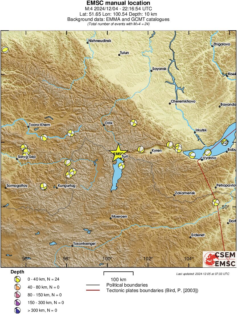 Regional moment Tensor