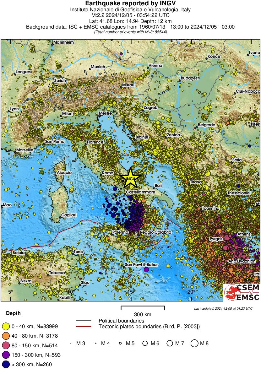 wide historical seismicity