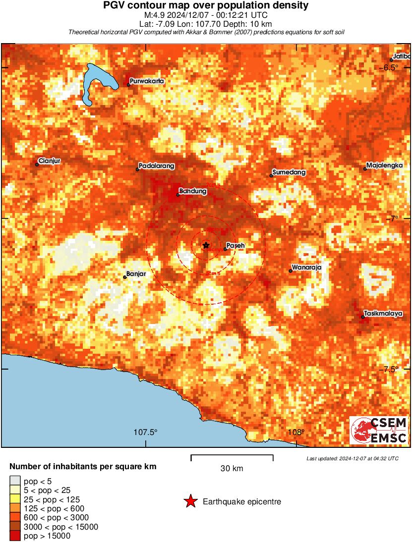 population pgv