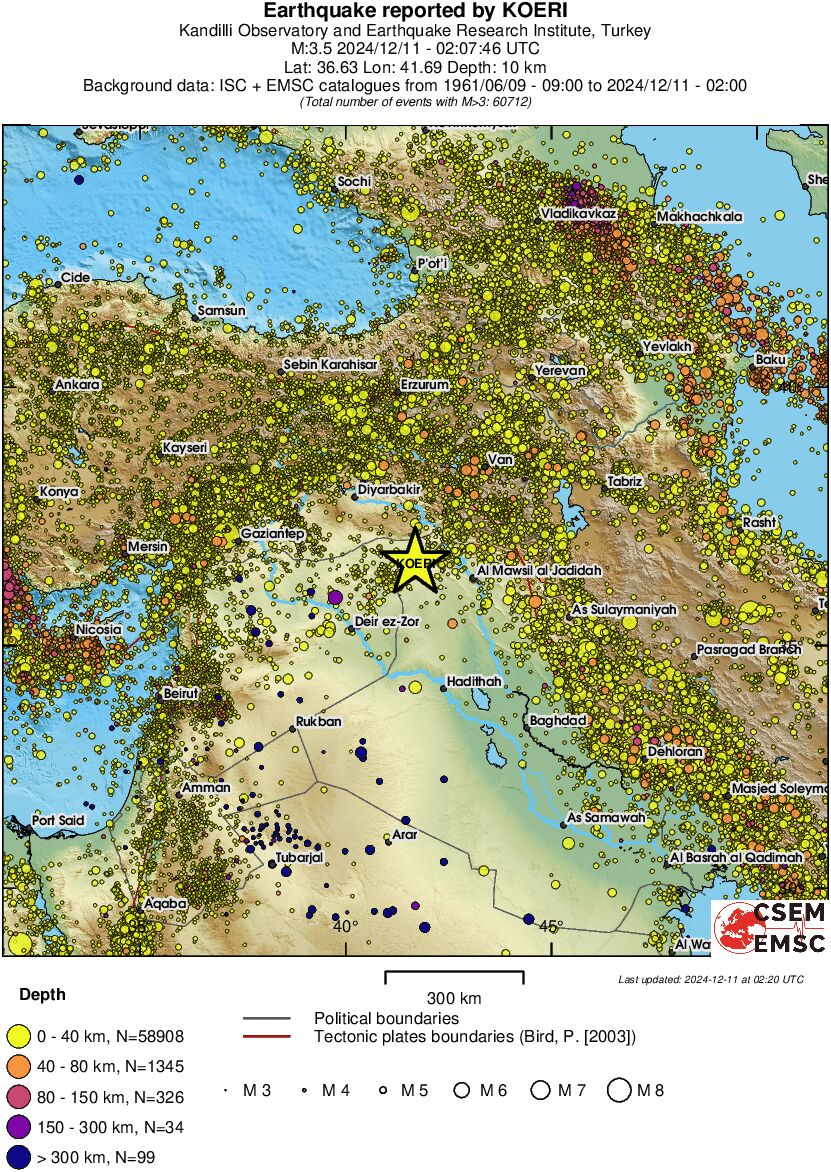 wide historical seismicity