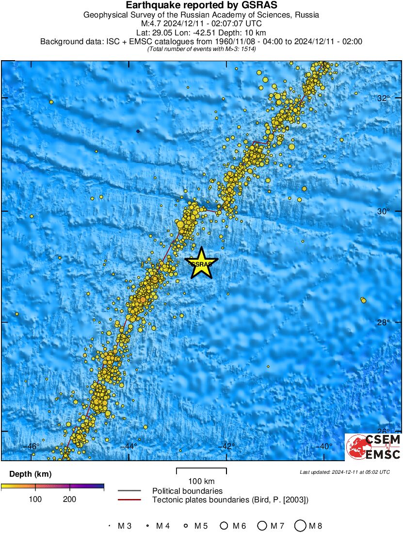 regional depth historical seismicity