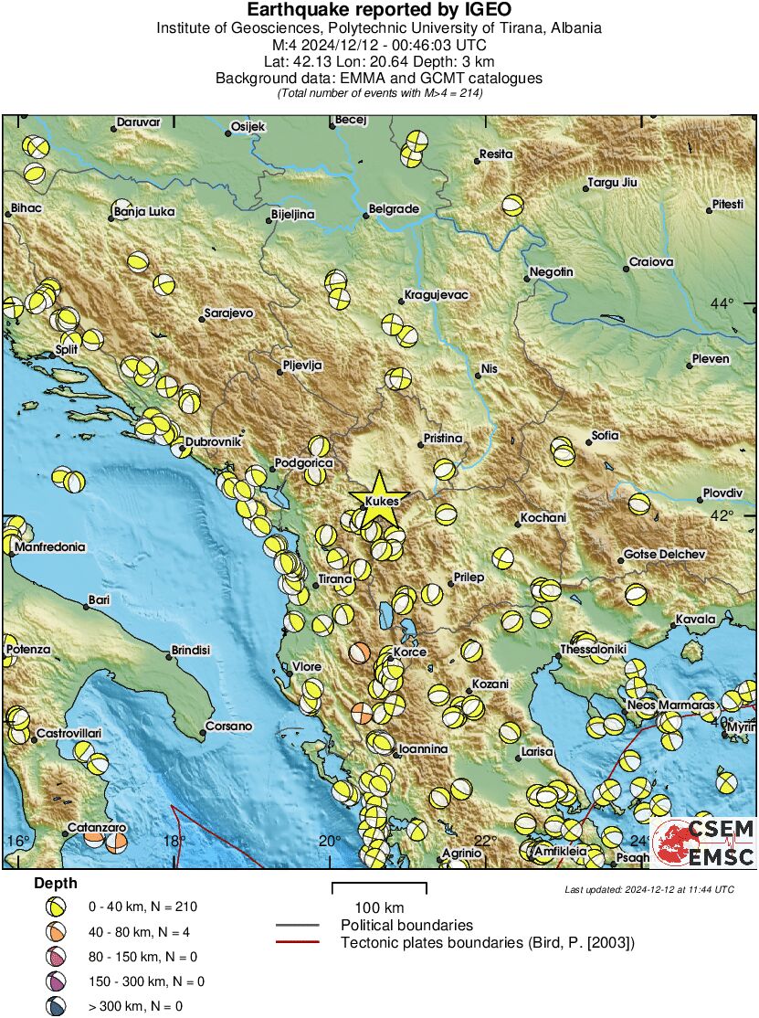 Regional moment Tensor