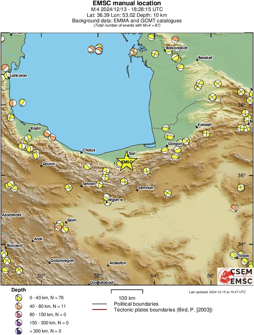 Regional moment Tensor