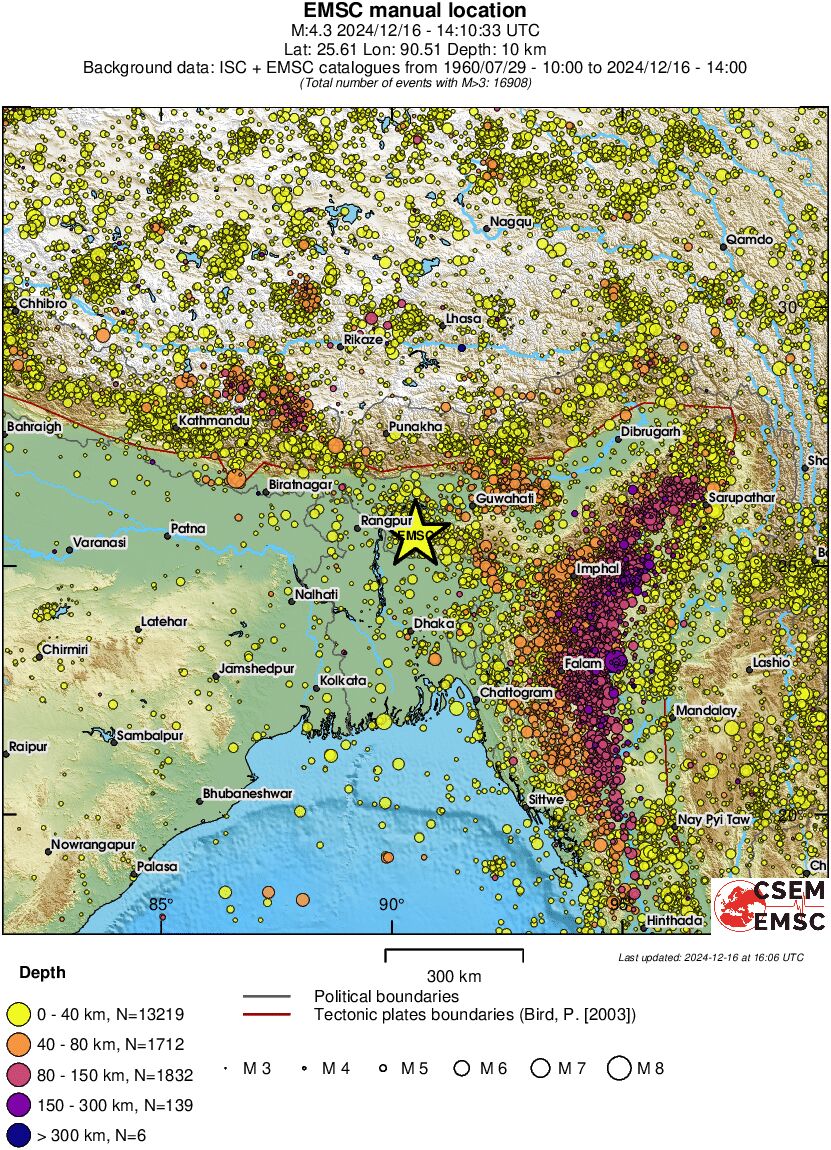 wide historical seismicity