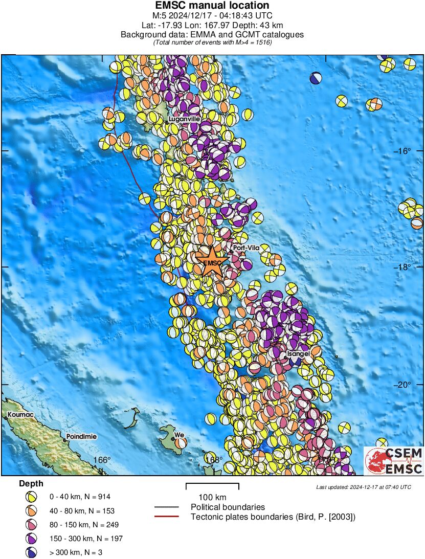 Regional moment Tensor