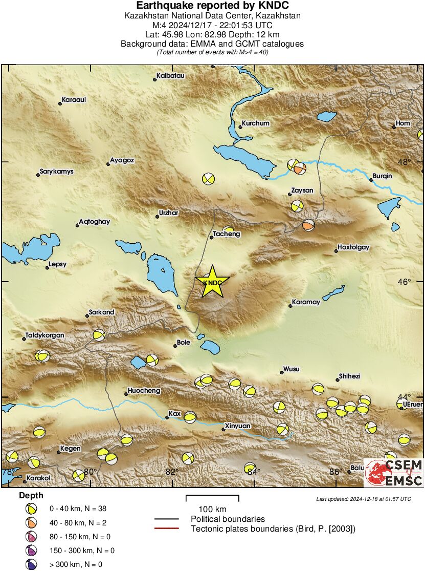 Regional moment Tensor