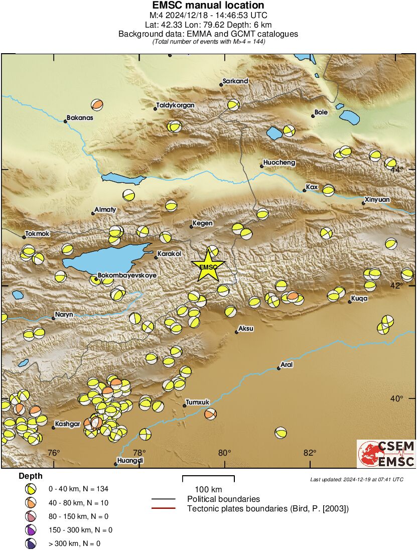 Regional moment Tensor