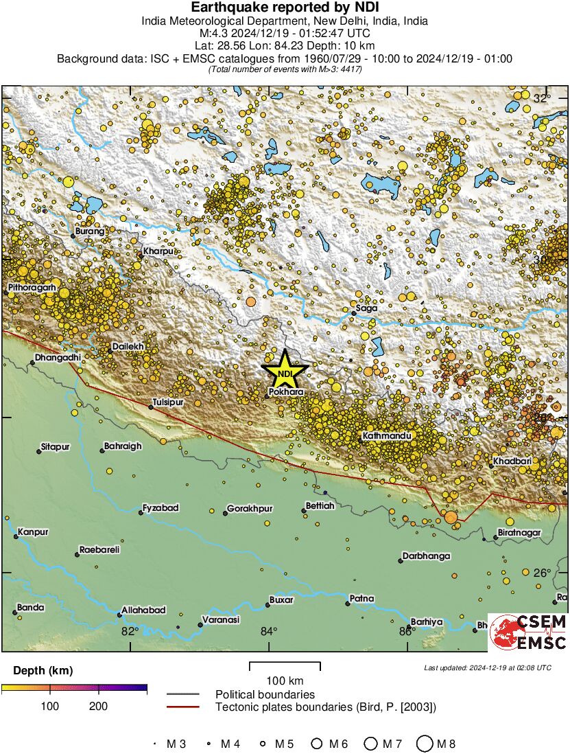 regional depth historical seismicity