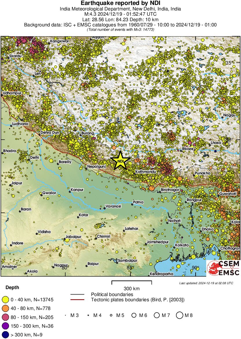 wide historical seismicity