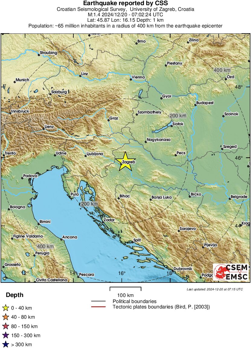 Regional View