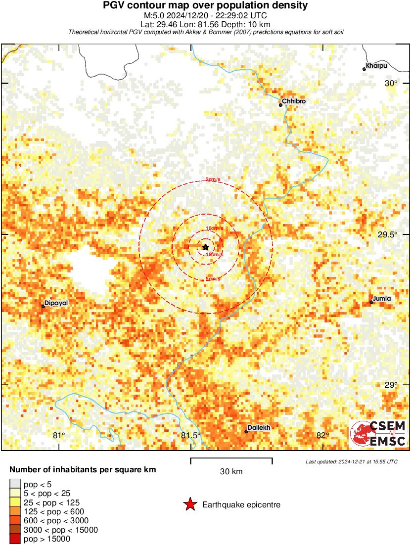 population pgv