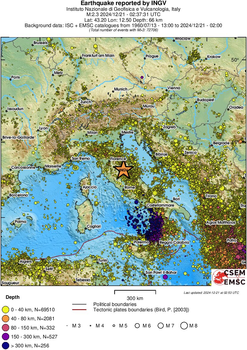 wide historical seismicity