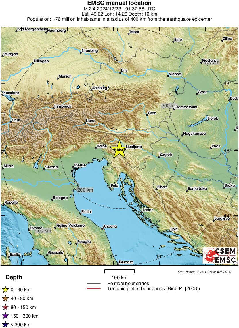 Regional View