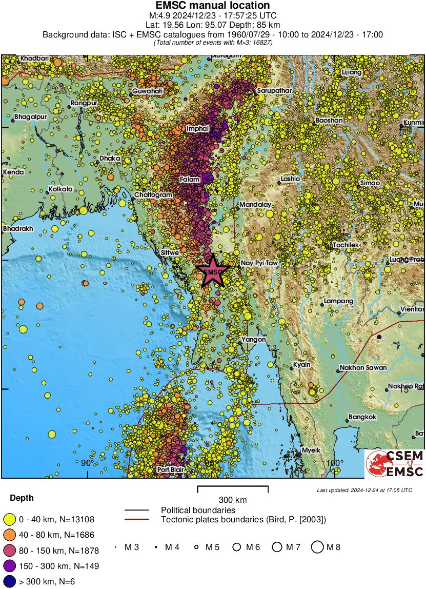 wide historical seismicity