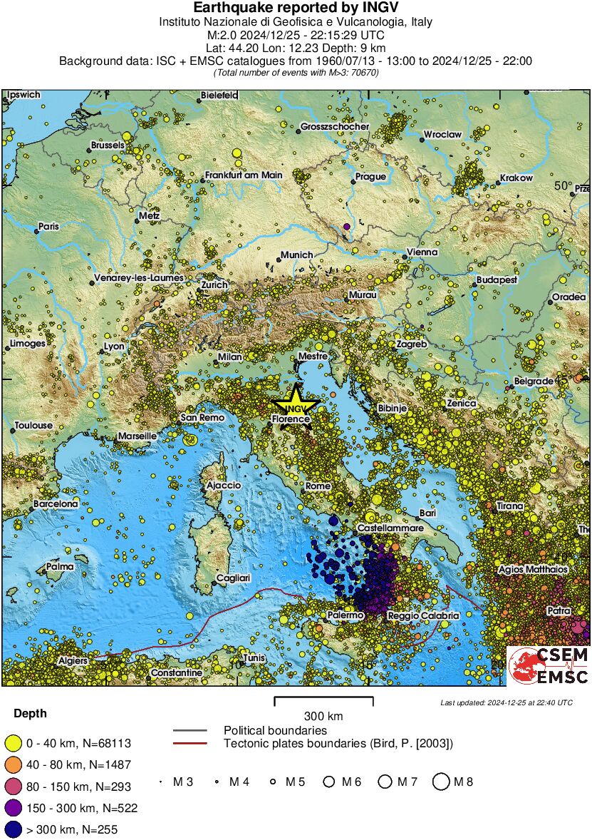 wide historical seismicity