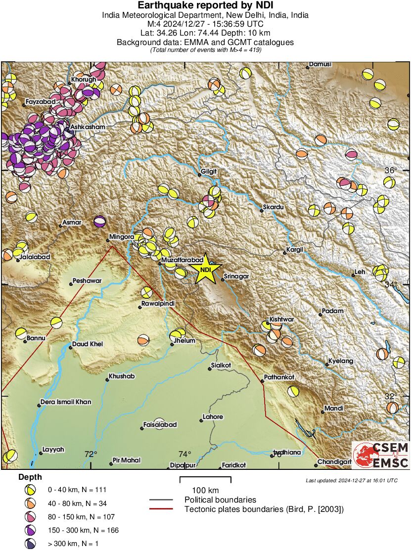 Regional moment Tensor