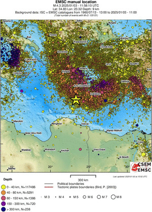 wide historical seismicity