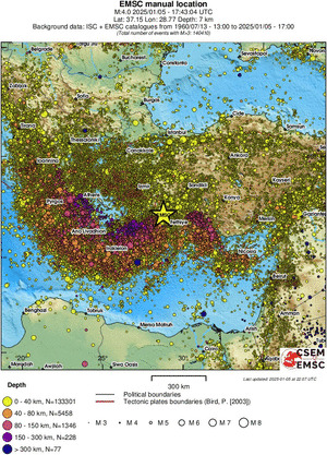 wide historical seismicity