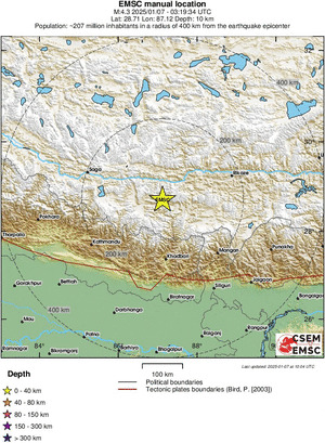 Regional View