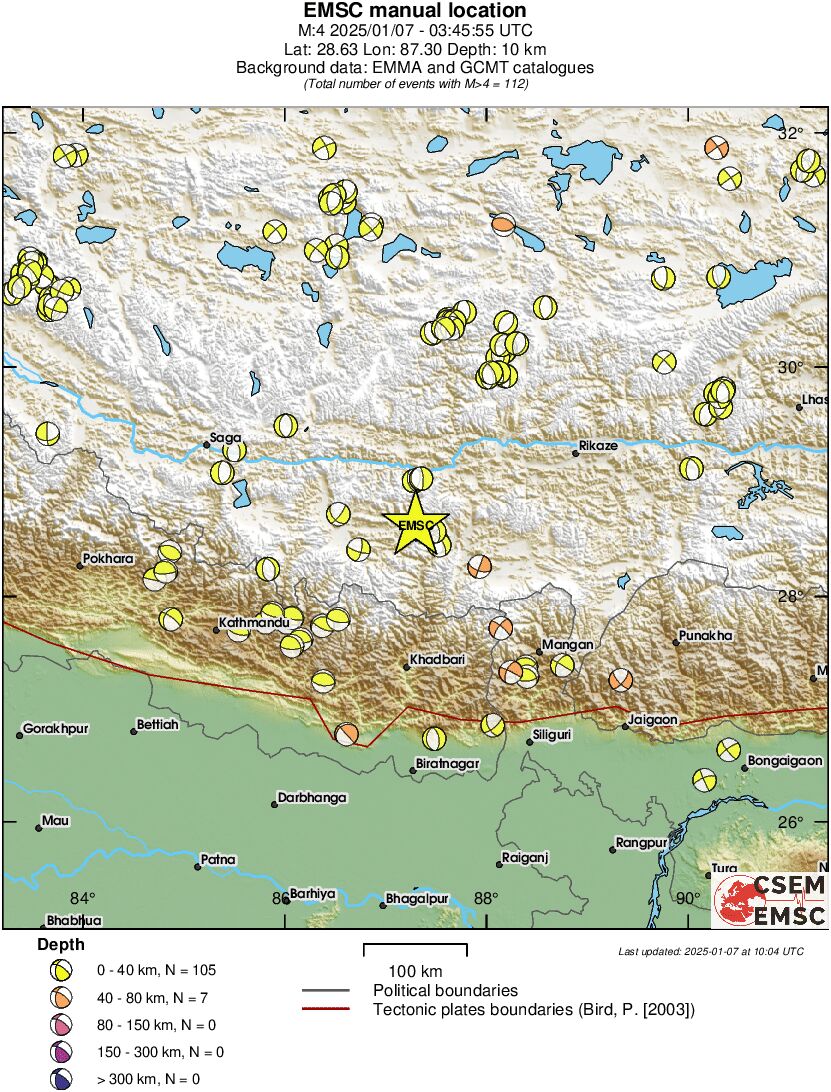 Regional moment Tensor