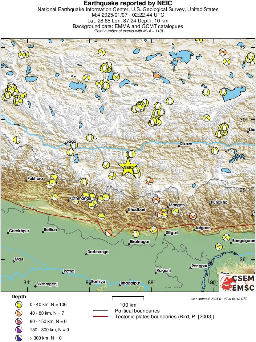 Regional moment Tensor