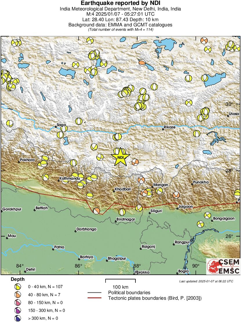 Regional moment Tensor