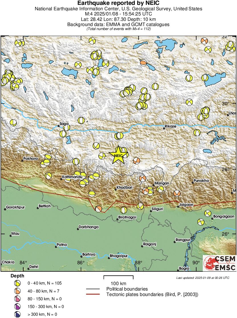 Regional moment Tensor