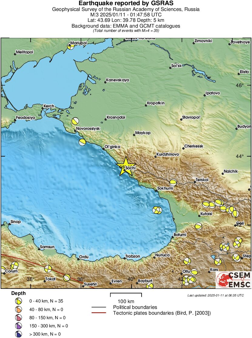 Regional moment Tensor