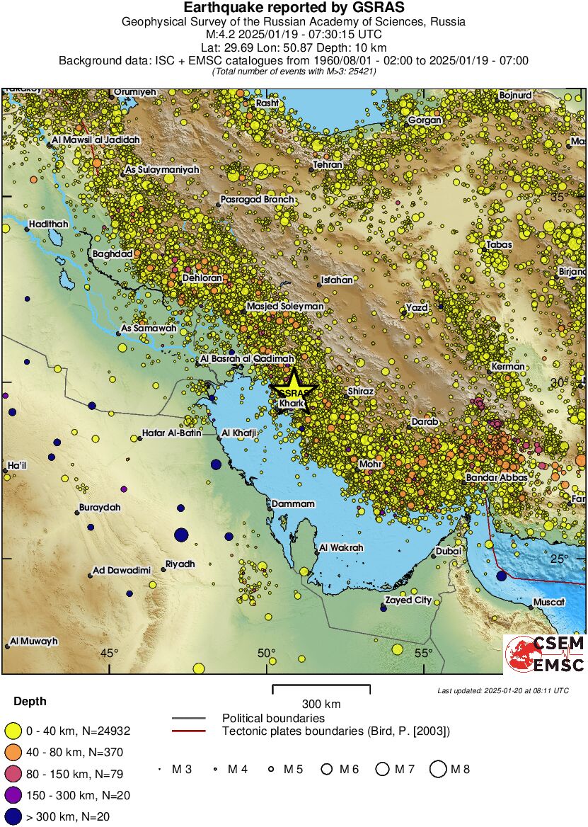 wide historical seismicity