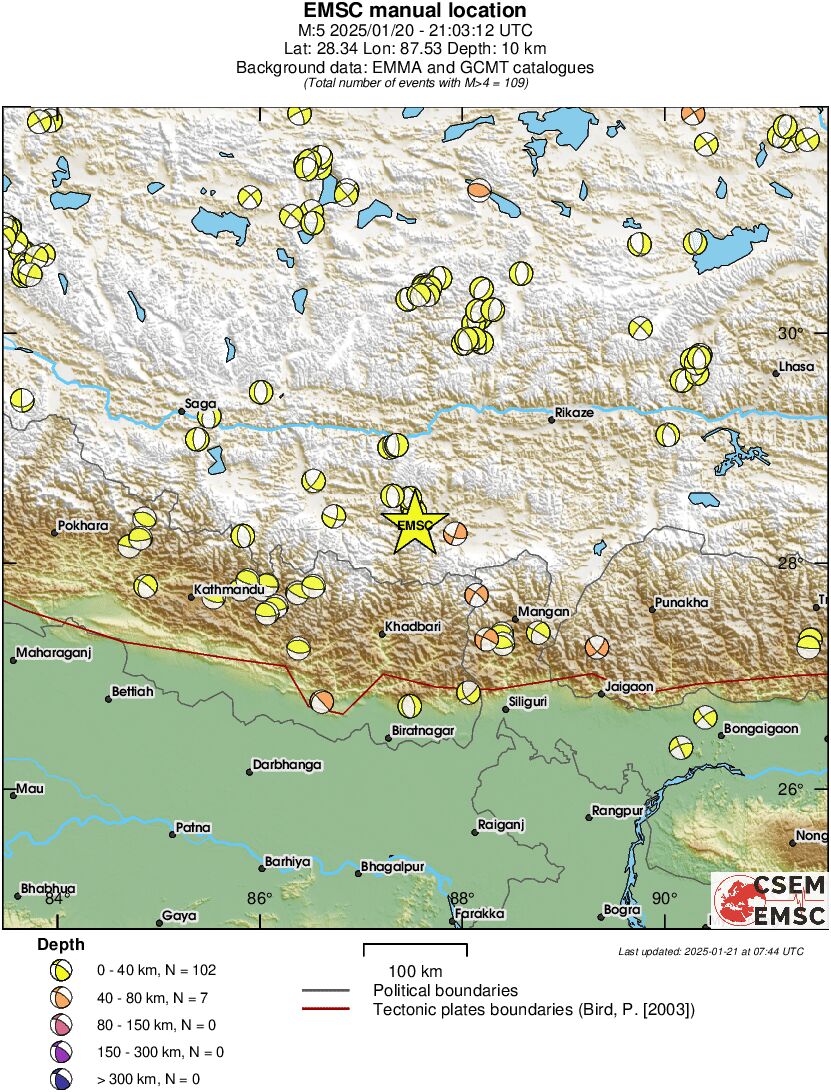 Regional moment Tensor