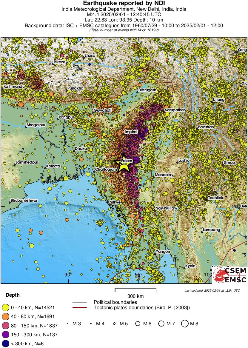 wide historical seismicity