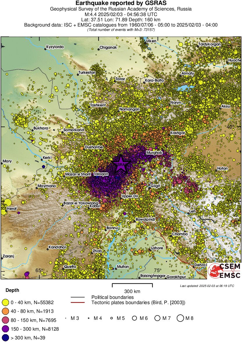 wide historical seismicity