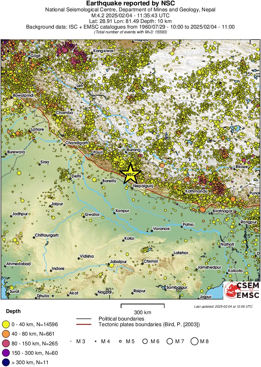 wide historical seismicity