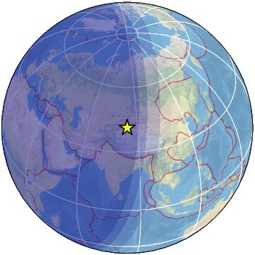 Global View