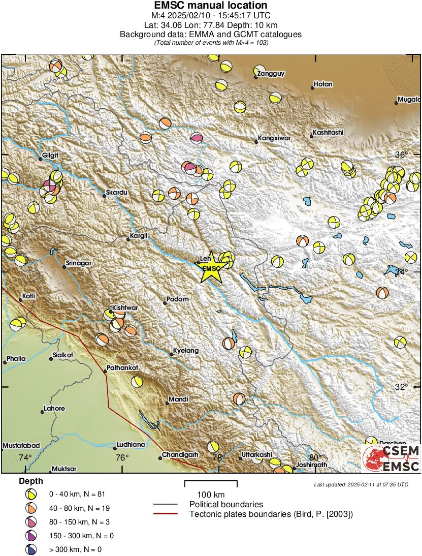 Regional moment Tensor