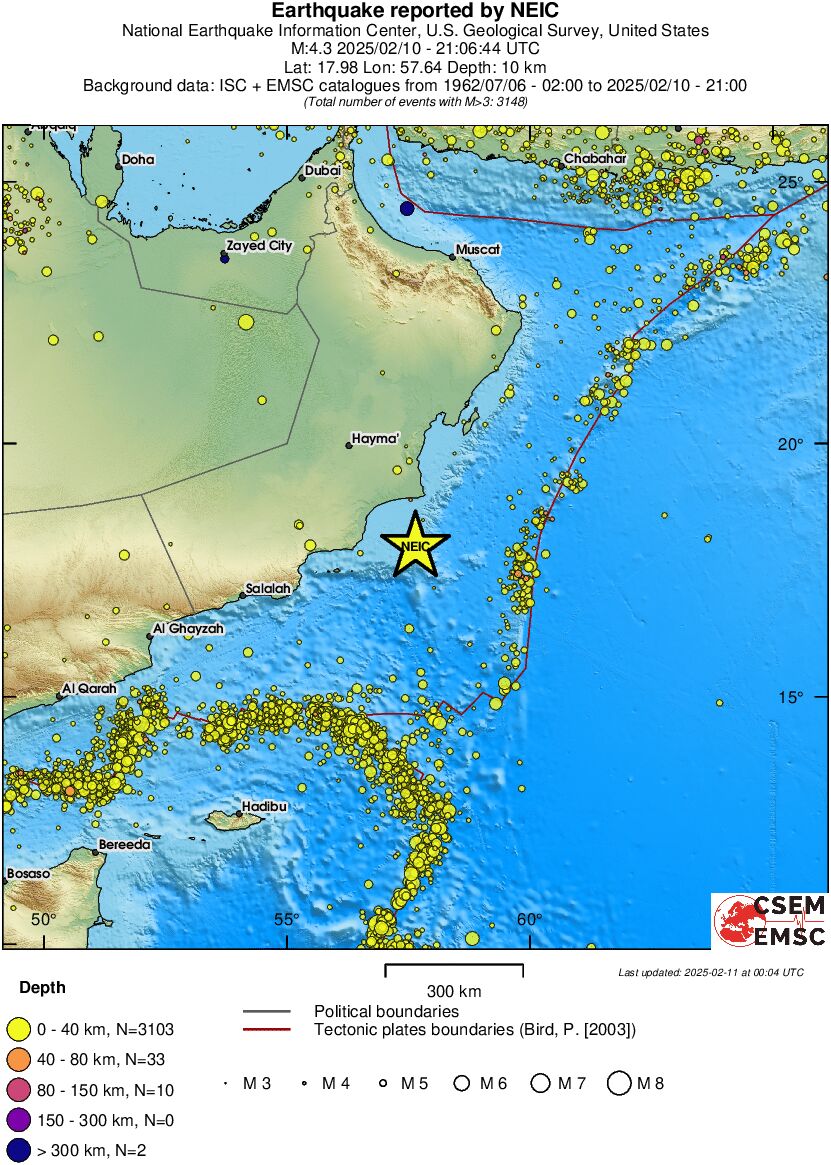 wide historical seismicity
