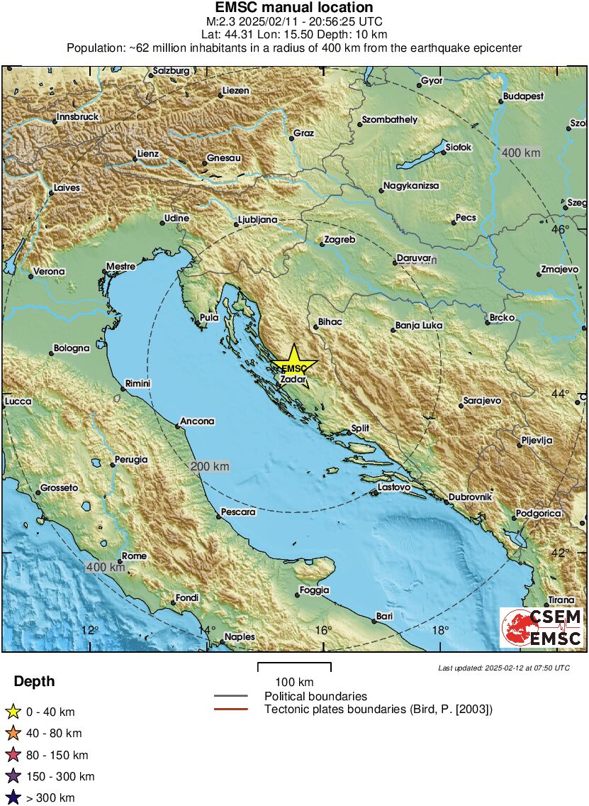 Regional View