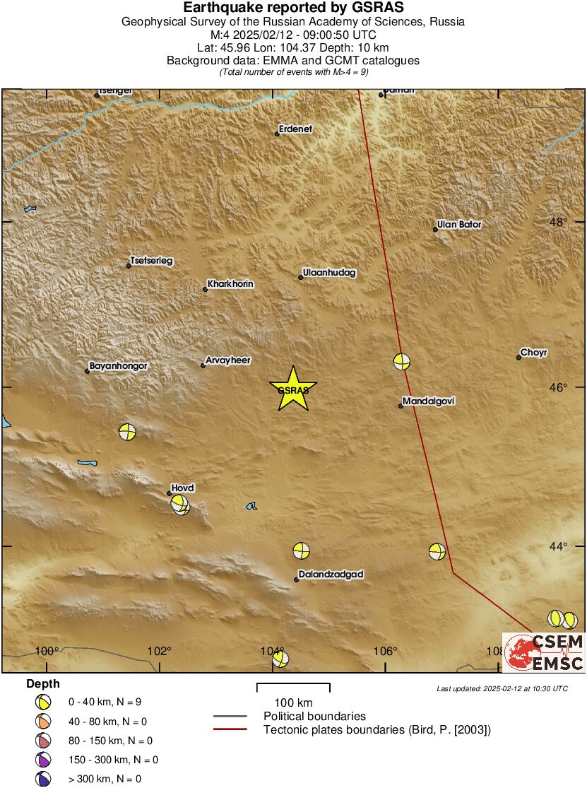 Regional moment Tensor