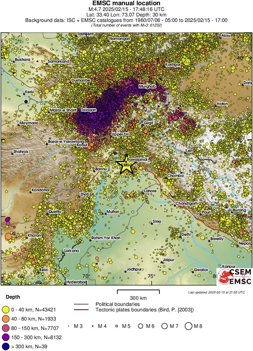 wide historical seismicity