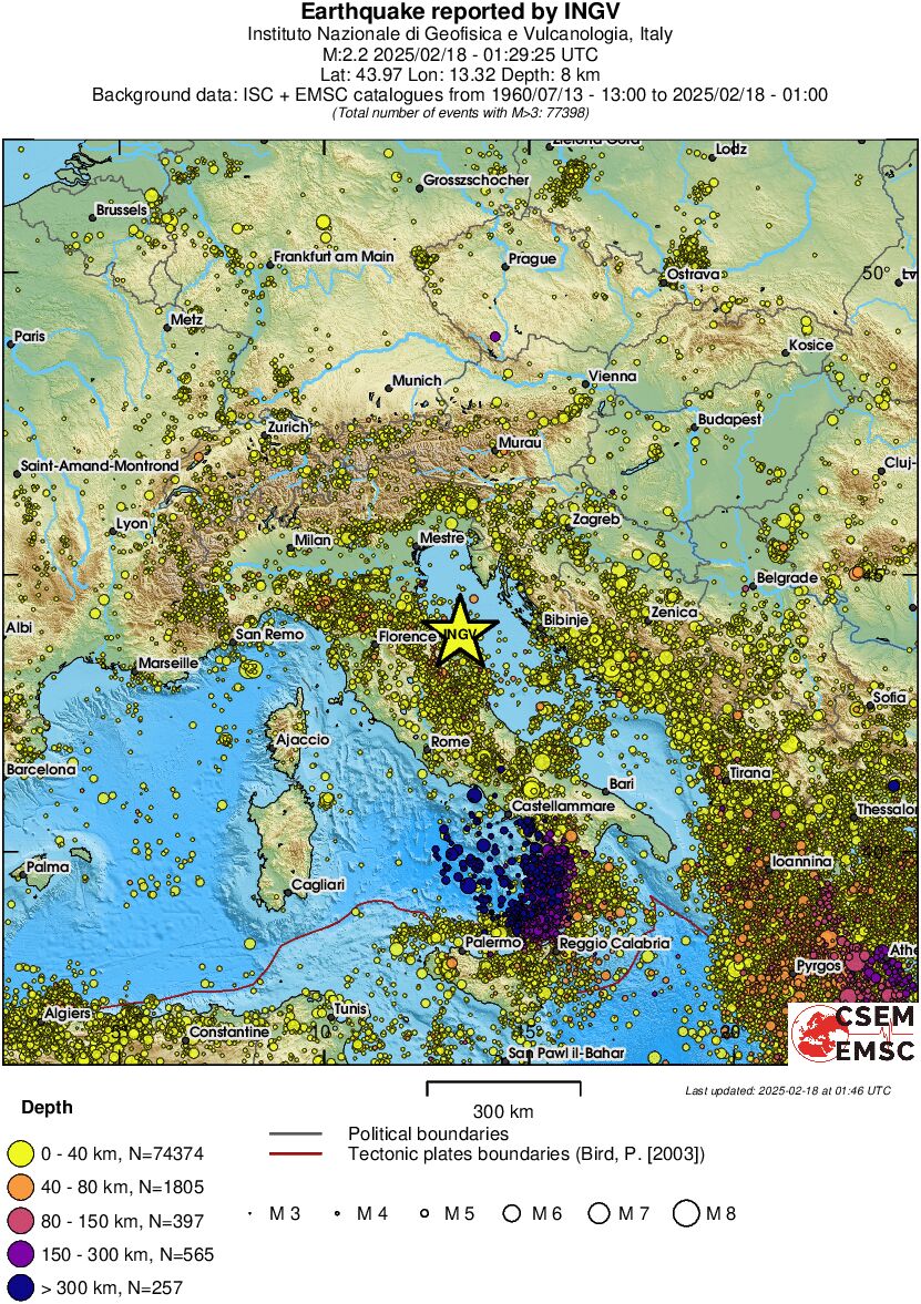 wide historical seismicity